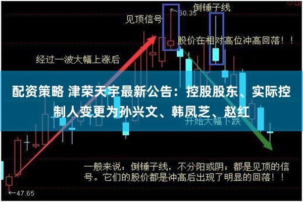 配资策略 津荣天宇最新公告：控股股东、实际控制人变更为孙兴文、韩凤芝、赵红