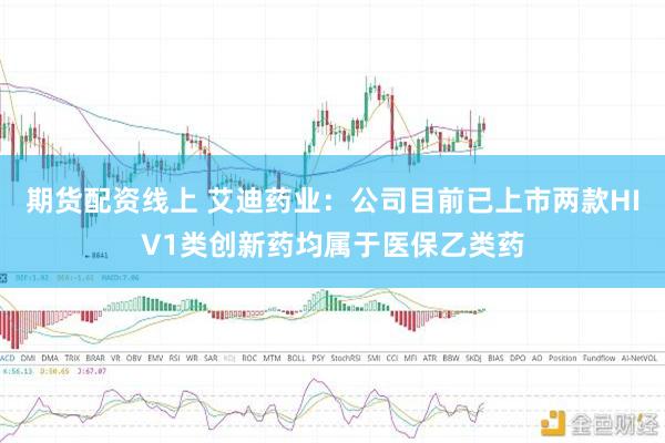 期货配资线上 艾迪药业：公司目前已上市两款HIV1类创新药均属于医保乙类药