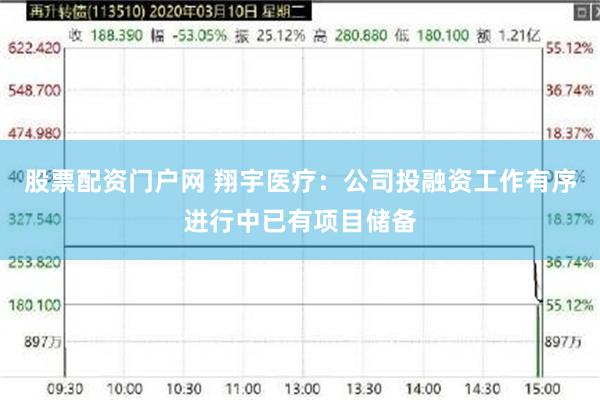 股票配资门户网 翔宇医疗：公司投融资工作有序进行中已有项目储备
