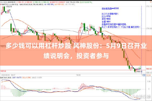 多少钱可以用杠杆炒股 风神股份：5月9日召开业绩说明会，投资者参与