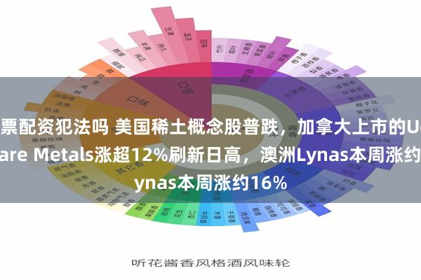 股票配资犯法吗 美国稀土概念股普跌，加拿大上市的Ucore Rare Metals涨超12%刷新日高，澳洲Lynas本周涨约16%