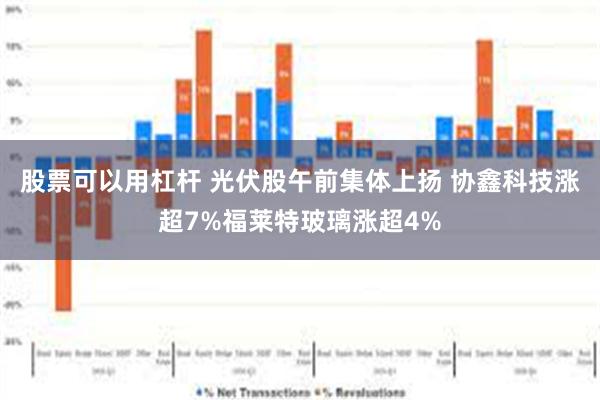 股票可以用杠杆 光伏股午前集体上扬 协鑫科技涨超7%福莱特玻璃涨超4%