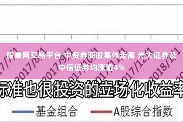 股票网交易平台 中资券商股集体走高 光大证券及中信证券均涨逾4%