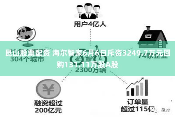 昆山股票配资 海尔智家6月6日斥资3249.7万元回购131.11万股A股