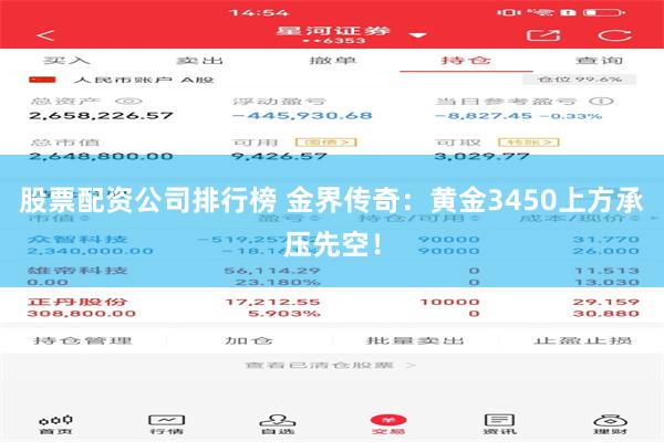 股票配资公司排行榜 金界传奇：黄金3450上方承压先空！