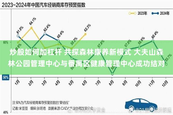 炒股如何加杠杆 共探森林康养新模式 大夫山森林公园管理中心与番禺区健康管理中心成功结对