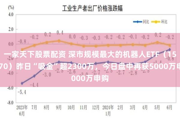 一家天下股票配资 深市规模最大的机器人ETF（159770）昨日“吸金”超2300万，今日盘中再获5000万申购