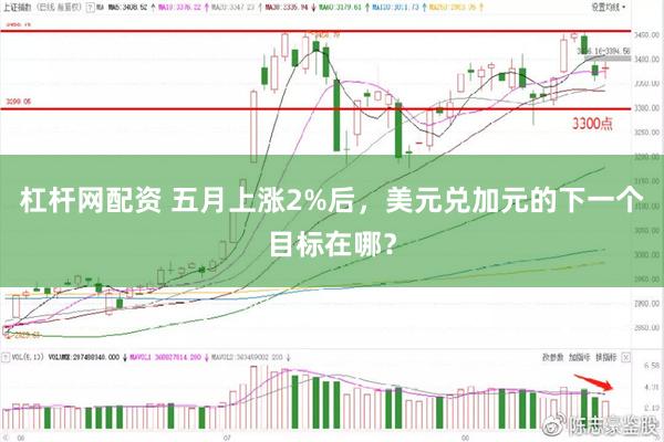 杠杆网配资 五月上涨2%后，美元兑加元的下一个目标在哪？