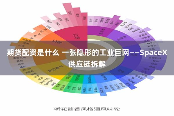 期货配资是什么 一张隐形的工业巨网——SpaceX供应链拆解