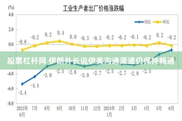 股票杠杆网 伊朗外长说伊美沟通渠道仍保持畅通